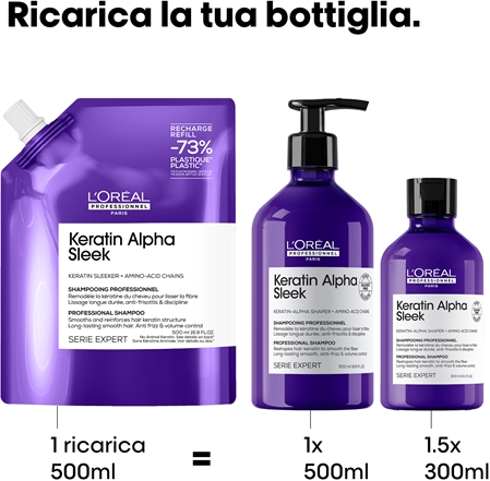 L’Oréal Professionnel Serie Expert Keratin Alpha Sleek shampoo per capelli dall’aspetto liscio