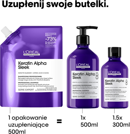 L’Oréal Professionnel Serie Expert Keratin Alpha Sleek szampon dla gładkiego wyglądu włosów
