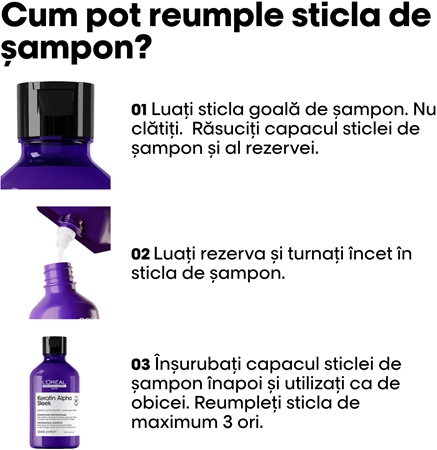 L’Oréal Professionnel Serie Expert Keratin Alpha Sleek șampon pentru un aspect neted al părului