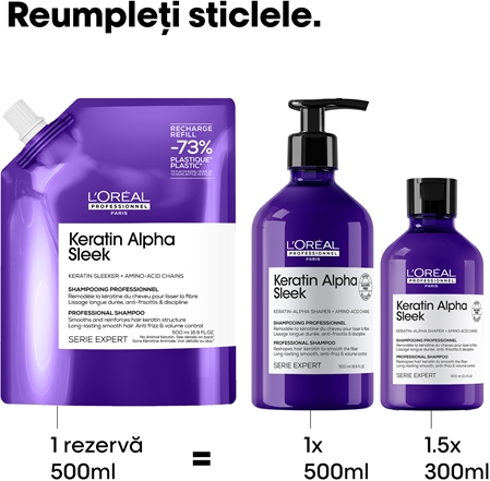 L’Oréal Professionnel Serie Expert Keratin Alpha Sleek șampon pentru un aspect neted al părului