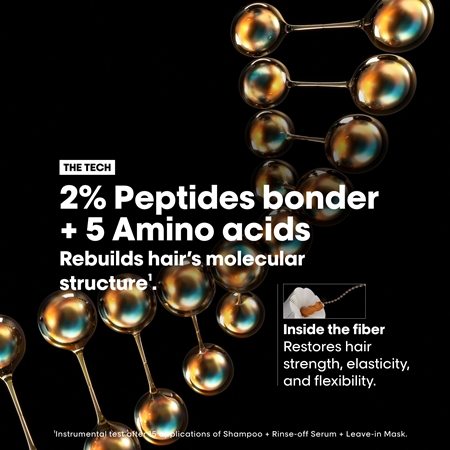 L’Oréal Professionnel Serie Expert Absolut Repair Molecular Strengthening Shampoo for Damaged Hair