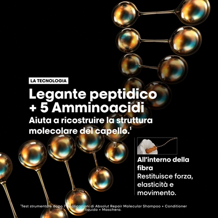 L’Oréal Professionnel Serie Expert Absolut Repair Molecular shampoo rinforzante per capelli rovinati