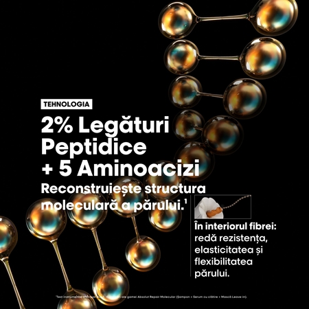 L’Oréal Professionnel Serie Expert Absolut Repair Molecular șampon fortifiant pentru păr deteriorat