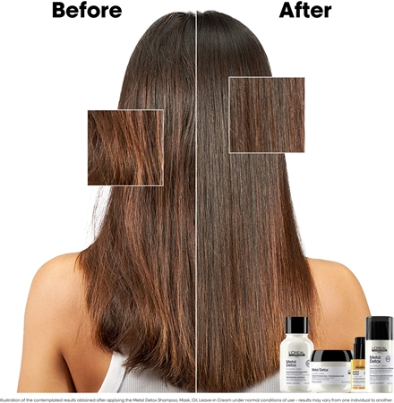 L’Oréal Professionnel Serie Expert Metal Detox Deep Nourishing Mask for damaged and colour-treated hair