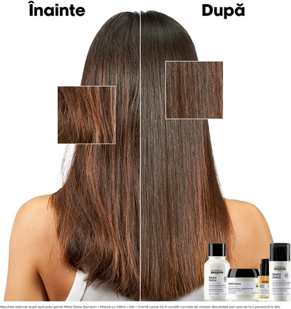 L’Oréal Professionnel Serie Expert Metal Detox mască hrănitoare profundă pentru par vopsit si deteriorat
