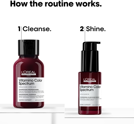 L’Oréal Professionnel Serie Expert Vitamino Color Spectrum Gift Set for colour-treated hair