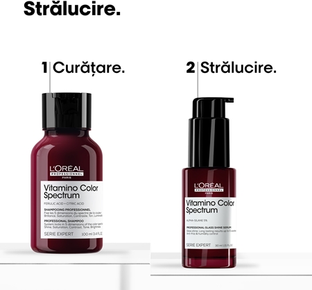 L’Oréal Professionnel Serie Expert Vitamino Color Spectrum set cadou pentru păr vopsit