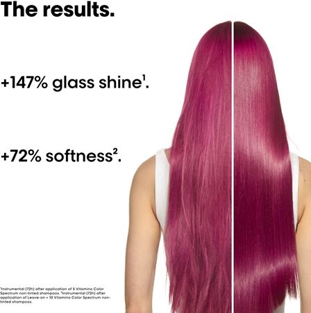 L’Oréal Professionnel Serie Expert Vitamino Color Spectrum Gift Set for colour-treated hair