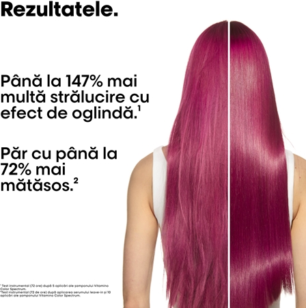 L’Oréal Professionnel Serie Expert Vitamino Color Spectrum set cadou pentru păr vopsit