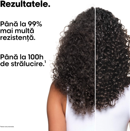 L’Oréal Professionnel Serie Expert Absolut Repair Molecular set cadou pentru par deteriorat