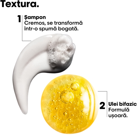 L’Oréal Professionnel Serie Expert Absolut Repair Molecular set cadou pentru par deteriorat