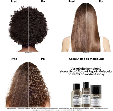 L’Oréal Professionnel Serie Expert Absolut Repair Molecular darčeková sada