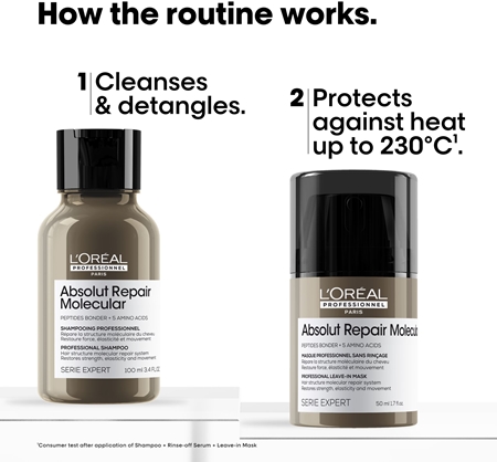 L’Oréal Professionnel Serie Expert Absolut Repair Molecular σετ δώρου