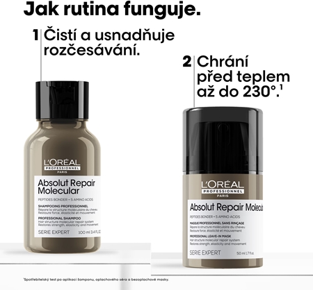 L’Oréal Professionnel Serie Expert Absolut Repair Molecular dárková sada