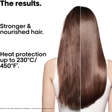L’Oréal Professionnel Serie Expert Absolut Repair Molecular σετ δώρου