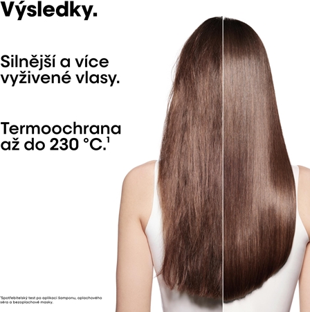 L’Oréal Professionnel Serie Expert Absolut Repair Molecular dárková sada