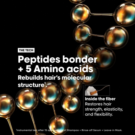 L’Oréal Professionnel Serie Expert Absolut Repair Molecular Deep Strengthening Hair Mask