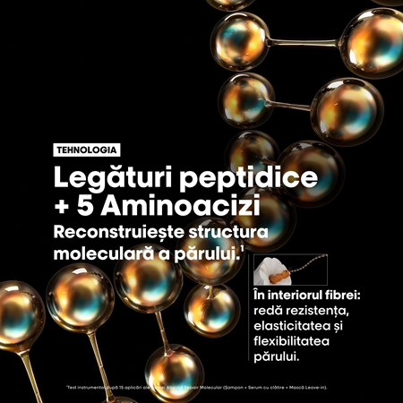 L’Oréal Professionnel Serie Expert Absolut Repair Molecular mască profund fortifiantă pentru păr