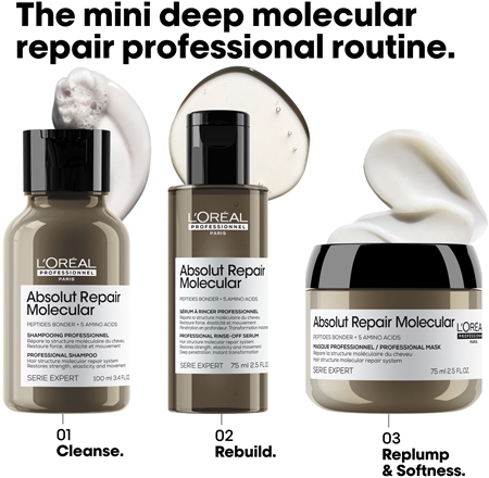 L’Oréal Professionnel Serie Expert Absolut Repair Molecular Deep Strengthening Hair Mask