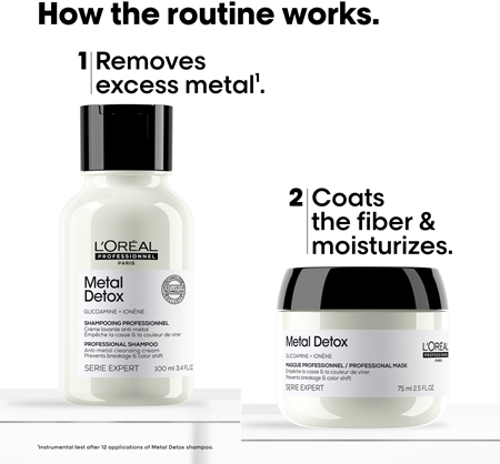 L’Oréal Professionnel Serie Expert Metal Detox Gift Set for damaged and colour-treated hair for women