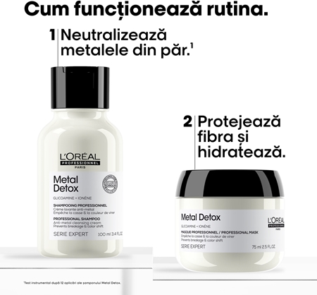 L’Oréal Professionnel Serie Expert Metal Detox set cadou pentru par vopsit si deteriorat pentru femei