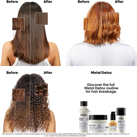L’Oréal Professionnel Serie Expert Metal Detox Gift Set for damaged and colour-treated hair for women