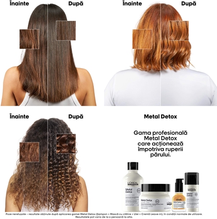 L’Oréal Professionnel Serie Expert Metal Detox set cadou pentru par vopsit si deteriorat pentru femei