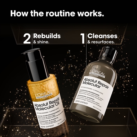 L’Oréal Professionnel Serie Expert Absolut Repair Molecular Dāvanu komplekts ar barojošu efektu