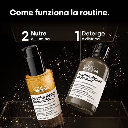L’Oréal Professionnel Serie Expert Absolut Repair Molecular confezione regalo effetto nutriente