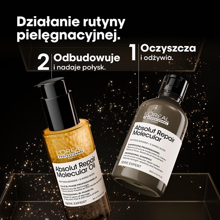 L’Oréal Professionnel Serie Expert Absolut Repair Molecular zestaw upominkowy o działaniu odżywczym