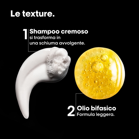 L’Oréal Professionnel Serie Expert Absolut Repair Molecular confezione regalo effetto nutriente