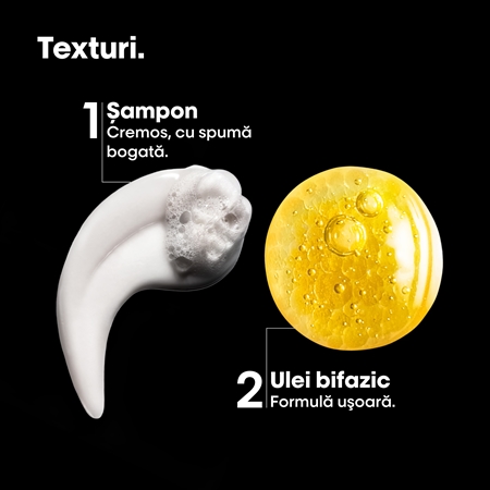 L’Oréal Professionnel Serie Expert Absolut Repair Molecular set cadou cu efect de nutritiv