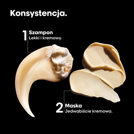 L’Oréal Professionnel Serie Expert Absolut Repair zestaw upominkowy o działaniu regenerującym do włosów suchych