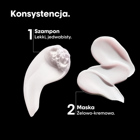 L’Oréal Professionnel Serie Expert Vitamino Color zestaw upominkowy do włosów farbowanych