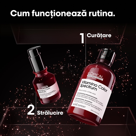 L’Oréal Professionnel Serie Expert Vitamino Color Spectrum set cadou pentru protecția culorii