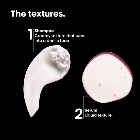 L’Oréal Professionnel Serie Expert Vitamino Color Spectrum Geschenkset zum Schutz der Farbe