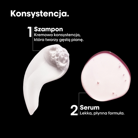 L’Oréal Professionnel Serie Expert Vitamino Color Spectrum zestaw upominkowy chroniąca kolor