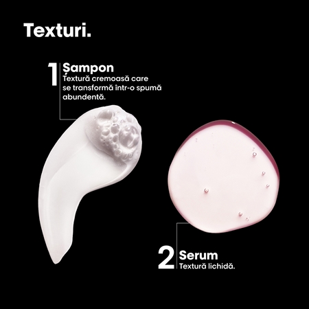 L’Oréal Professionnel Serie Expert Vitamino Color Spectrum set cadou pentru protecția culorii