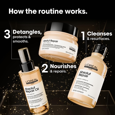 L’Oréal Professionnel Serie Expert Absolut Repair Dāvanu komplekts ar reģenerējošu efektu sausiem matiem
