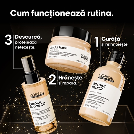 L’Oréal Professionnel Serie Expert Absolut Repair set cadou efect regenerator pentru par uscat