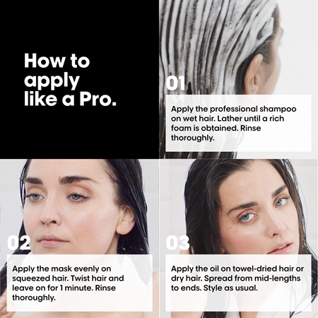 L’Oréal Professionnel Serie Expert Absolut Repair Dāvanu komplekts ar reģenerējošu efektu sausiem matiem