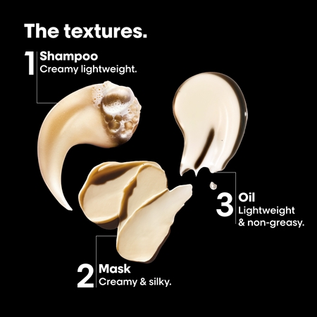 L’Oréal Professionnel Serie Expert Absolut Repair Dāvanu komplekts ar reģenerējošu efektu sausiem matiem