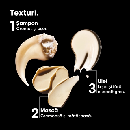 L’Oréal Professionnel Serie Expert Absolut Repair set cadou efect regenerator pentru par uscat