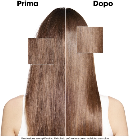 L’Oréal Professionnel Serie Expert Absolut Repair Molecular confezione regalo per nutrire e rendere luminosi