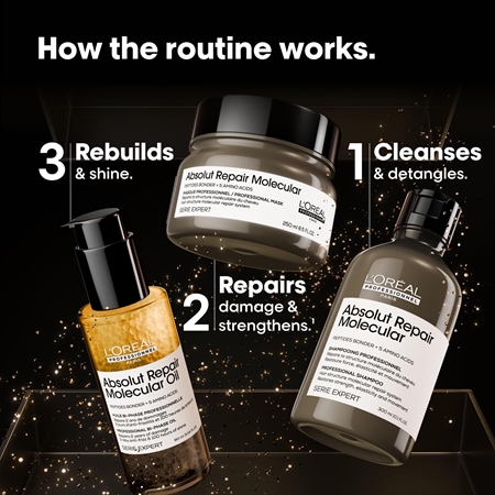 L’Oréal Professionnel Serie Expert Absolut Repair Molecular Geschenkset für Nahrung und Glanz