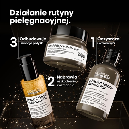 L’Oréal Professionnel Serie Expert Absolut Repair Molecular zestaw upominkowy zapewniający odżywienie i blask