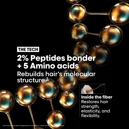 L’Oréal Professionnel Serie Expert Absolut Repair Molecular Geschenkset für Nahrung und Glanz