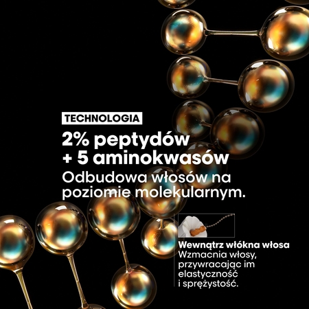 L’Oréal Professionnel Serie Expert Absolut Repair Molecular zestaw upominkowy zapewniający odżywienie i blask