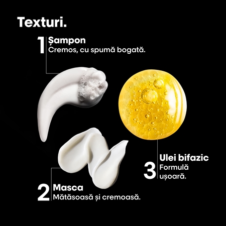 L’Oréal Professionnel Serie Expert Absolut Repair Molecular set cadou pentru hranire si stralucire