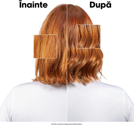 L’Oréal Professionnel Serie Expert Metal Detox set cadou pentru par deteriorat si vopsit